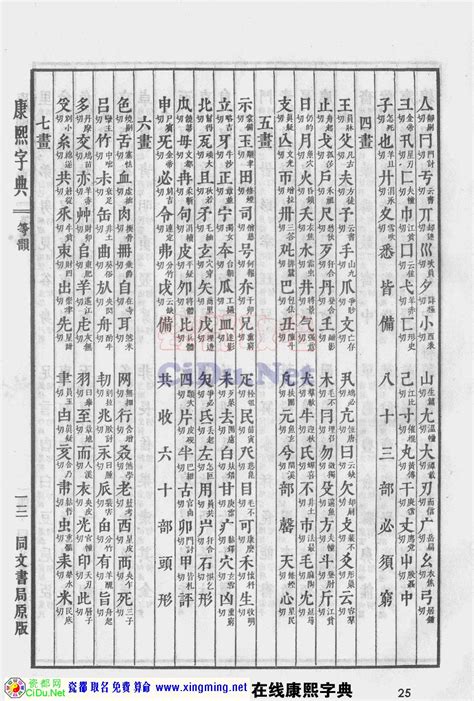 芷的五行|康熙字典：芷字解释、笔画、部首、五行、原图扫描版